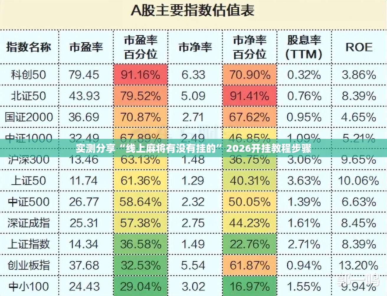 实测分享“线上麻将有没有挂的”2026开挂教程步骤