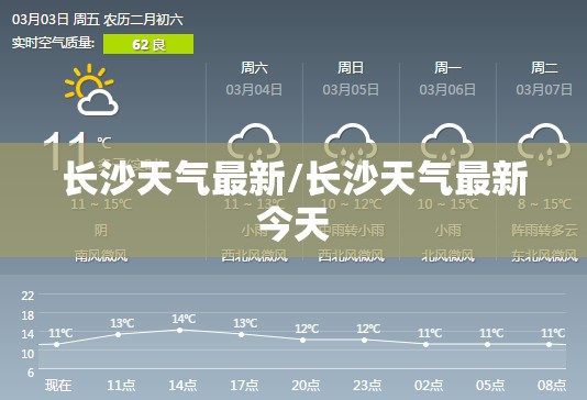 长沙天气最新/长沙天气最新今天 长沙天气最新/长沙天气最新今天