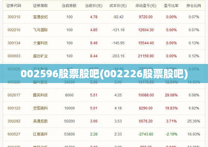 玩家辅助神器:“微乐麻将如何判断对方开挂”详细透视教程