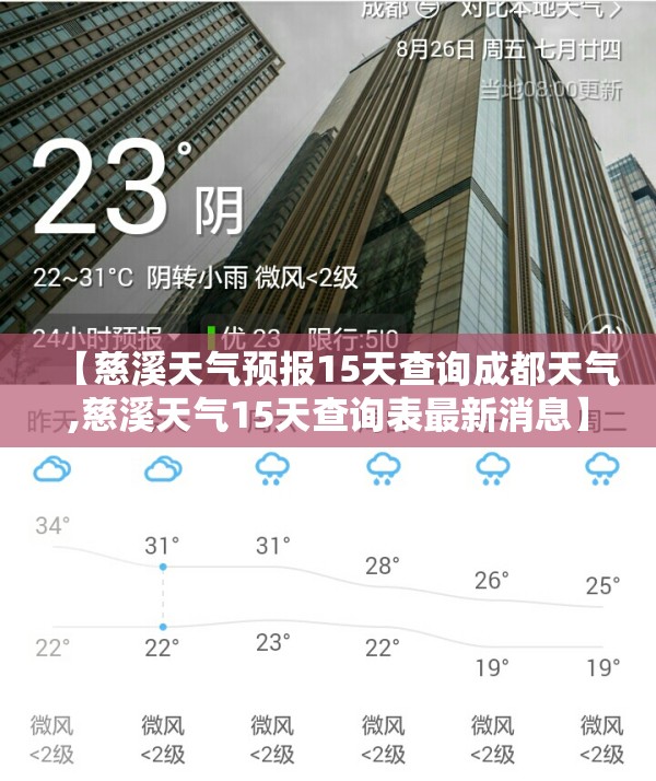 【慈溪天气预报15天查询成都天气,慈溪天气15天查询表最新消息】 【慈溪天气预报15天查询成都天气,慈溪天气15天查询表最新消息】