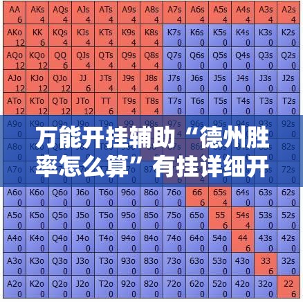 万能开挂辅助“德州胜率怎么算”有挂详细开挂教程