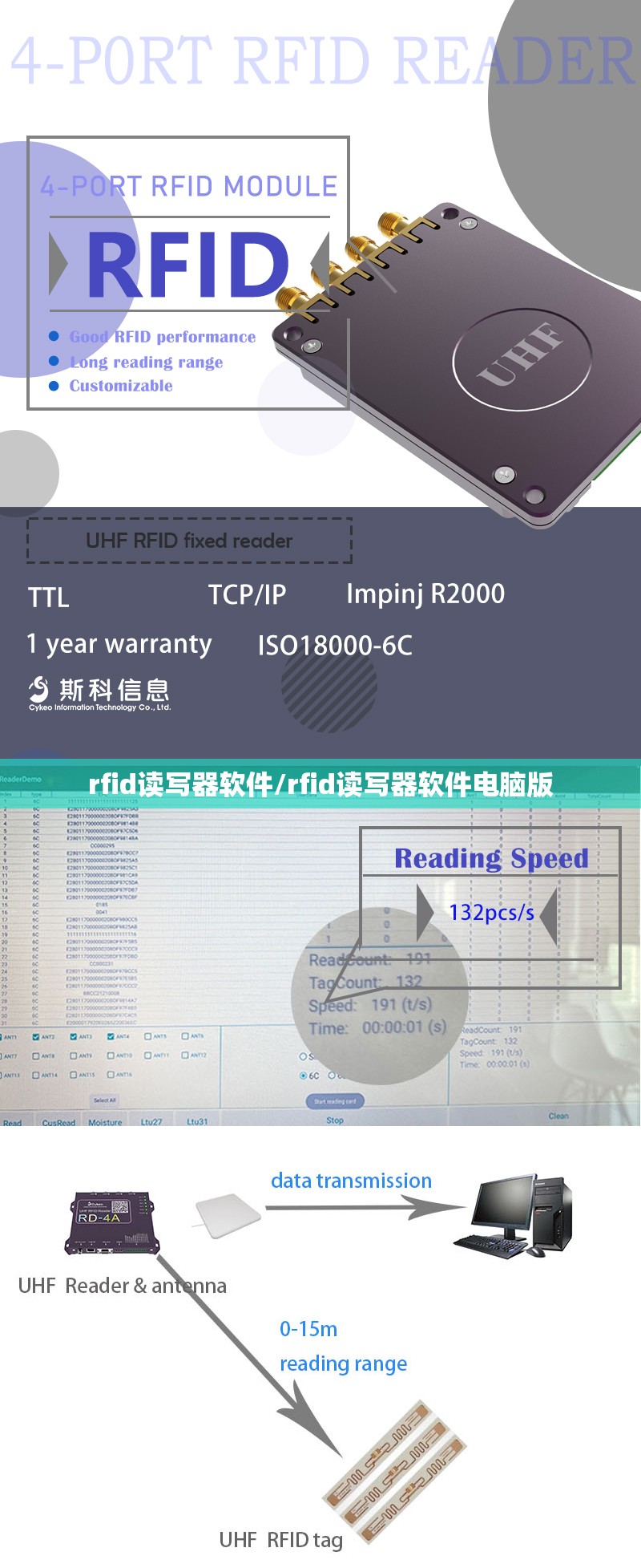 rfid读写器软件/rfid读写器软件电脑版