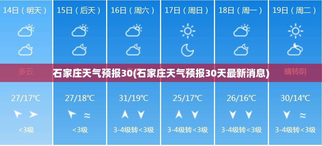 石家庄天气预报30(石家庄天气预报30天最新消息) 石家庄天气预报30(石家庄天气预报30天最新消息)