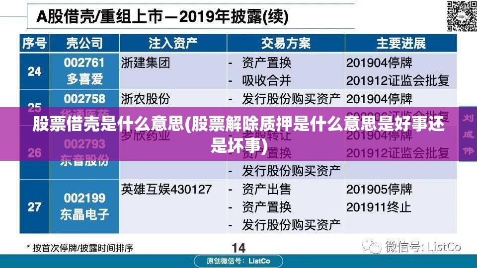 股票借壳是什么意思(股票解除质押是什么意思是好事还是坏事) 股票借壳是什么意思(股票解除质押是什么意思是好事还是坏事)