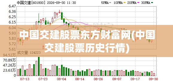 中国交建股票东方财富网(中国交建股票历史行情)