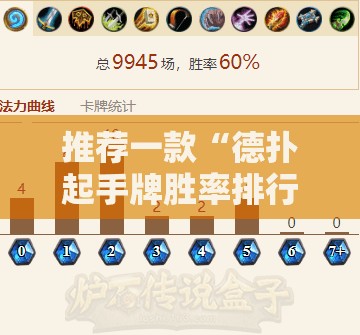 推荐一款“德扑起手牌胜率排行”有挂详细开挂教程