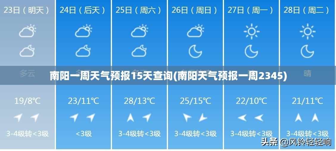 南阳一周天气预报15天查询(南阳天气预报一周2345) 南阳一周天气预报15天查询(南阳天气预报一周2345)