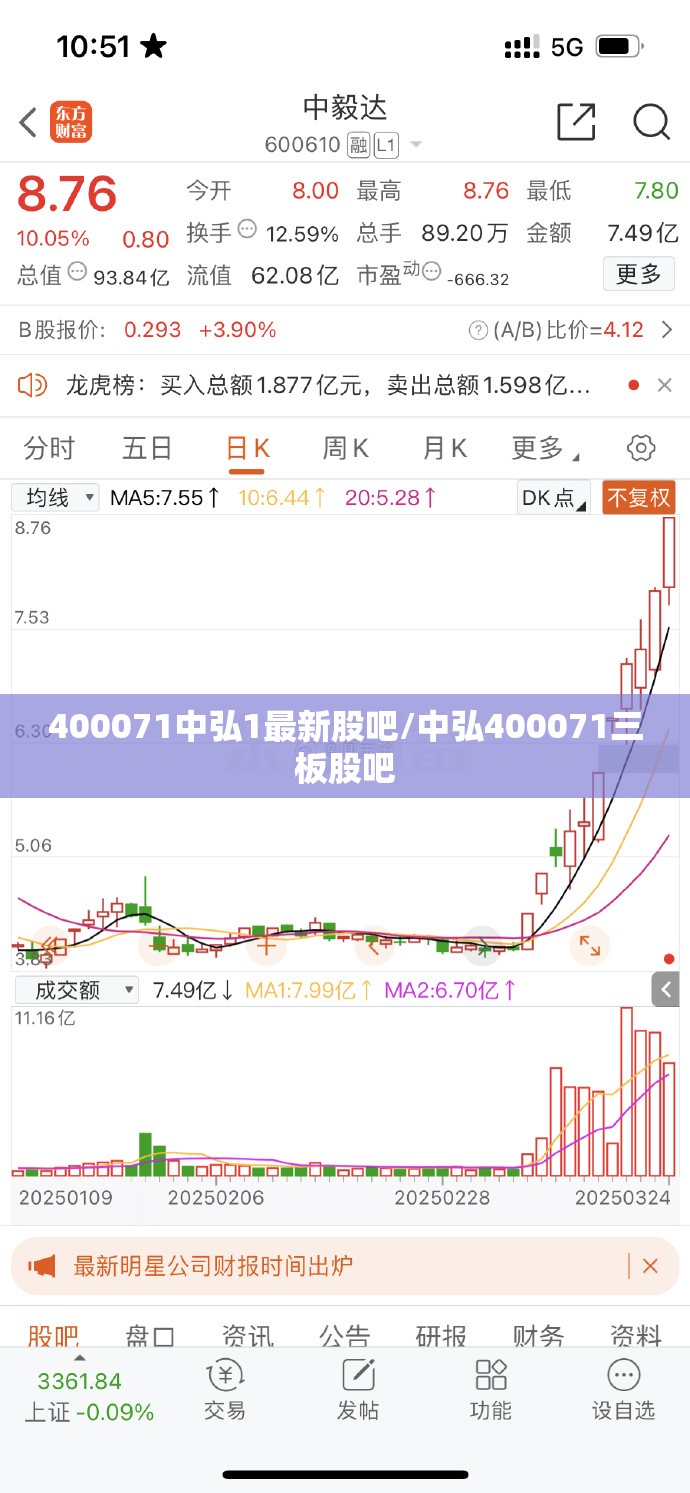 400071中弘1最新股吧/中弘400071三板股吧 400071中弘1最新股吧/中弘400071三板股吧
